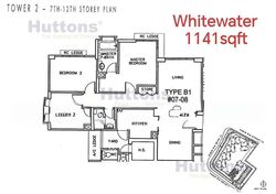 Whitewater (D18), Condominium #523695161
